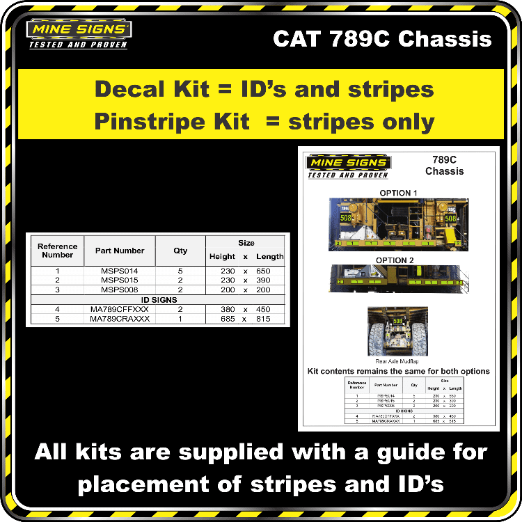 Mine Signs Spec Kit - Cat 789C Chassis - Image 2