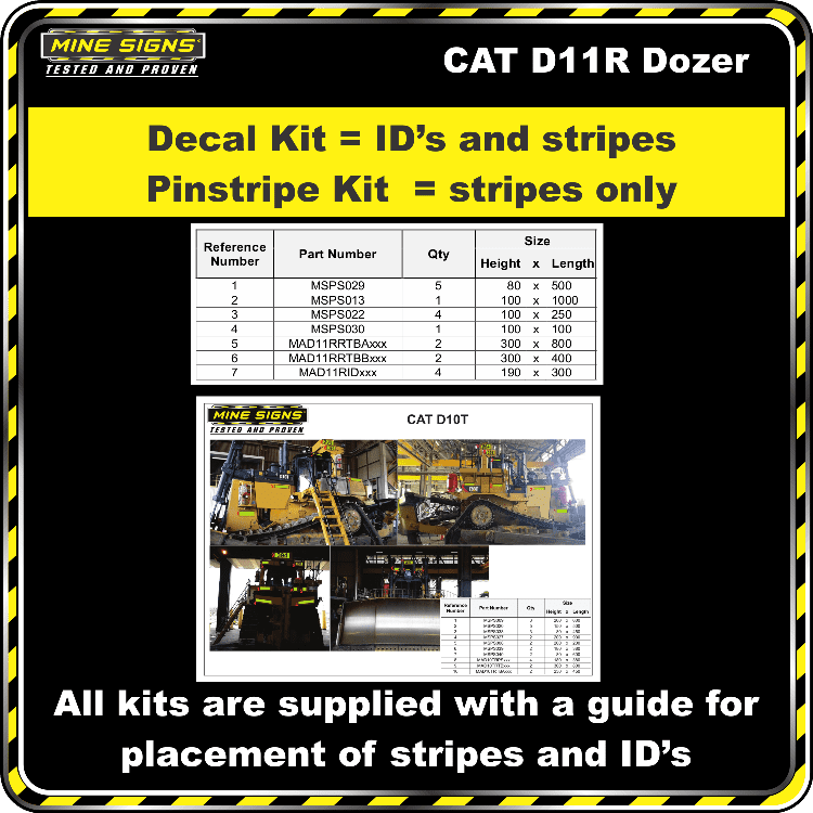 Mine Signs Spec Kit - Cat D11R - Image 2