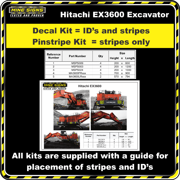 Mine Signs Spec Kit - Hitachi EX3600 - Image 2